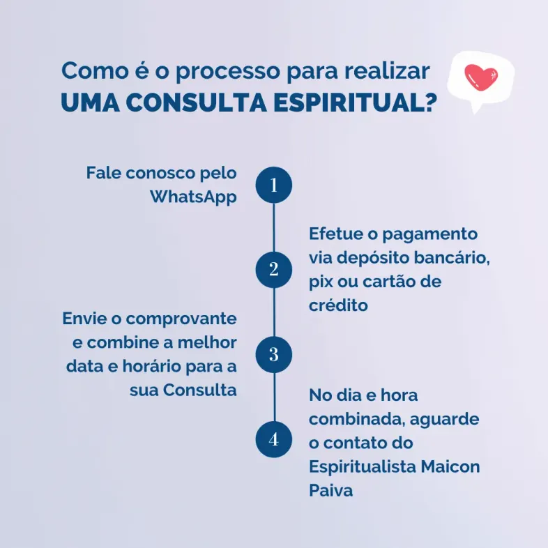Como é o processo para realizar uma Consulta Espiritual: 1. Fale conosco pelo WhatsApp; 2. Efetue o pagamento via depósito bancário, pix ou cartão de crédito; 3. Envie o comprovante e combine a melhor data e horário para a sua Consulta; 4. No dia e hora combinada, aguarde o contato do Espiritualista Maicon Paiva